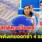 สถิติหวยย้อนหลัง4ปี
